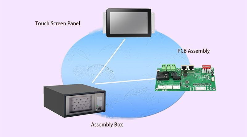 touch screen membrane switch
